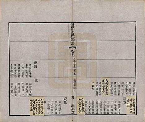 江苏[沈姓] 澄江沈氏宗谱二十卷 — 清宣统三年（1911）_九.pdf