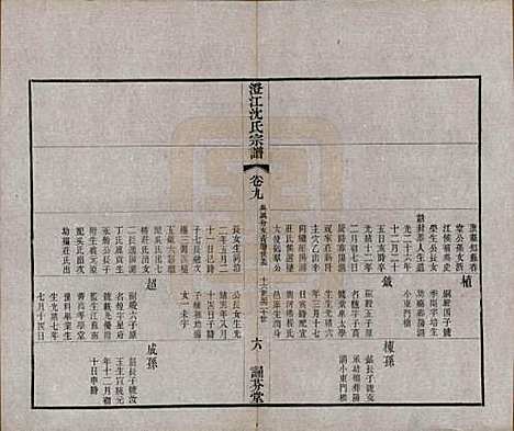 江苏[沈姓] 澄江沈氏宗谱二十卷 — 清宣统三年（1911）_九.pdf