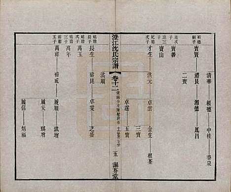 江苏[沈姓] 澄江沈氏宗谱二十卷 — 清宣统三年（1911）_十二.pdf