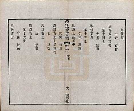 江苏[沈姓] 澄江沈氏宗谱二十卷 — 清宣统三年（1911）_二十.pdf