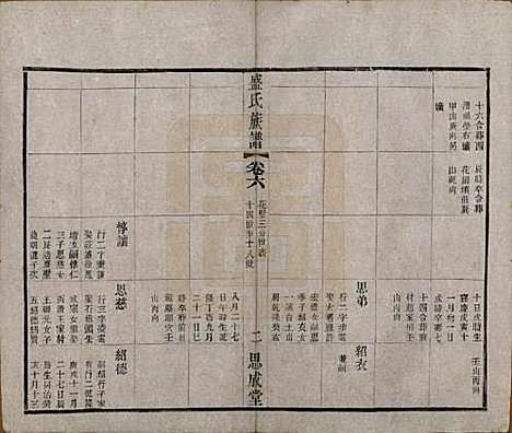 江苏[盛姓] 毗陵盛氏族谱二十卷 — 民国四年（1915）_六.pdf