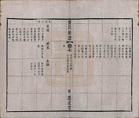 江苏[盛姓] 毗陵盛氏族谱二十卷 — 民国四年（1915）_七.pdf