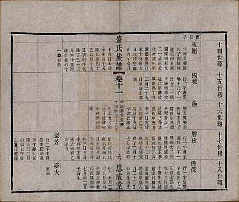 江苏[盛姓] 毗陵盛氏族谱二十卷 — 民国四年（1915）_十一.pdf