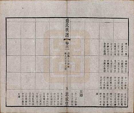 江苏[盛姓] 毗陵盛氏族谱二十卷 — 民国四年（1915）_十二.pdf