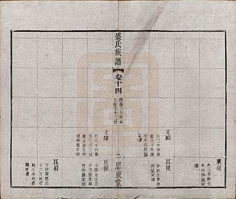 江苏[盛姓] 毗陵盛氏族谱二十卷 — 民国四年（1915）_十四.pdf