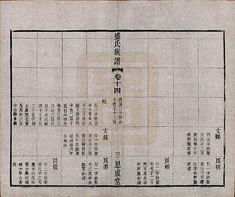 江苏[盛姓] 毗陵盛氏族谱二十卷 — 民国四年（1915）_十四.pdf