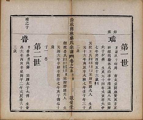 浙江[盛姓] 余杭闲林盛氏宗谱六卷首一卷 — 清光绪二十七年（1901）_五.pdf