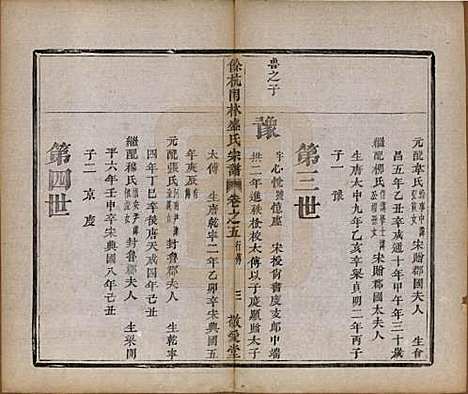 浙江[盛姓] 余杭闲林盛氏宗谱六卷首一卷 — 清光绪二十七年（1901）_五.pdf