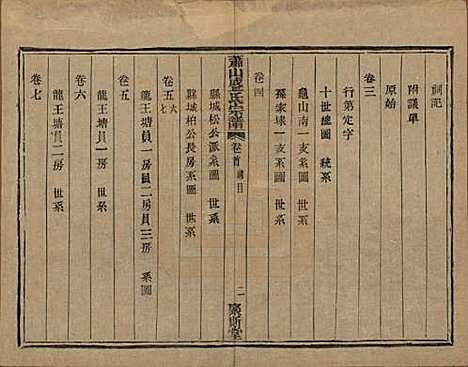 浙江[盛姓] 萧山盛氏宗谱十三卷首一卷 — 清光绪二十七年（1901）_一.pdf