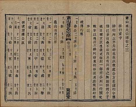 浙江[盛姓] 萧山盛氏宗谱十三卷首一卷 — 清光绪二十七年（1901）_三.pdf