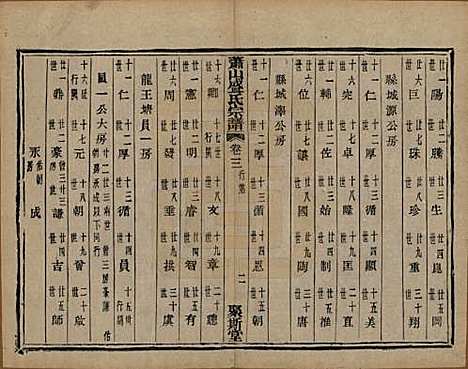 浙江[盛姓] 萧山盛氏宗谱十三卷首一卷 — 清光绪二十七年（1901）_三.pdf