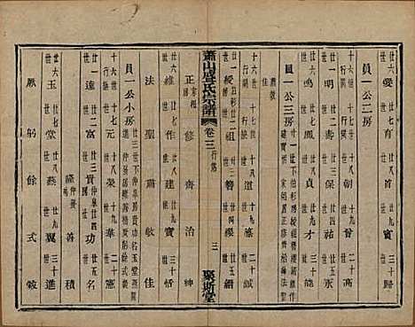 浙江[盛姓] 萧山盛氏宗谱十三卷首一卷 — 清光绪二十七年（1901）_三.pdf