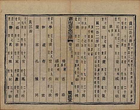 浙江[盛姓] 萧山盛氏宗谱十三卷首一卷 — 清光绪二十七年（1901）_三.pdf