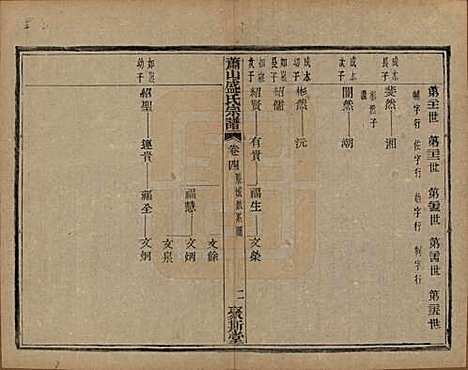 浙江[盛姓] 萧山盛氏宗谱十三卷首一卷 — 清光绪二十七年（1901）_四.pdf