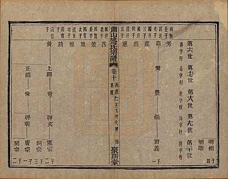 浙江[盛姓] 萧山盛氏宗谱十三卷首一卷 — 清光绪二十七年（1901）_十.pdf