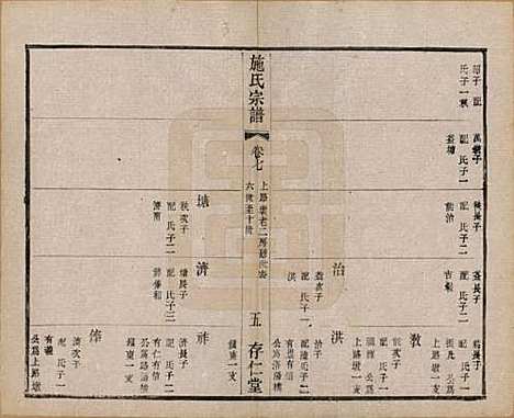 江苏[施姓] 施氏宗谱十六卷 — 民国三十六年（1947）_七.pdf