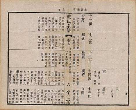 江苏[施姓] 施氏宗谱十六卷 — 民国三十六年（1947）_七.pdf