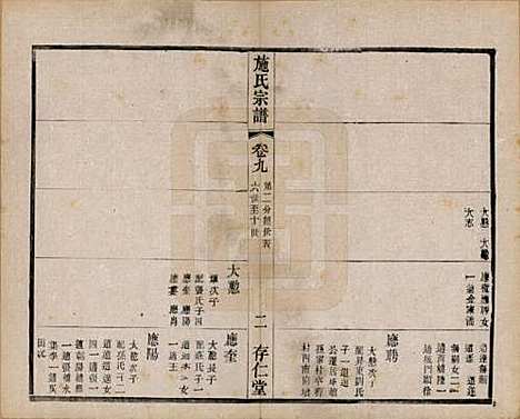 江苏[施姓] 施氏宗谱十六卷 — 民国三十六年（1947）_九.pdf