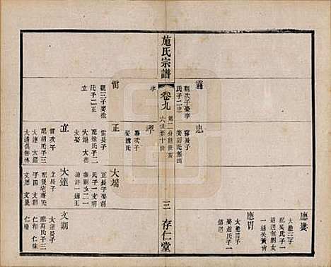 江苏[施姓] 施氏宗谱十六卷 — 民国三十六年（1947）_九.pdf