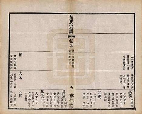 江苏[施姓] 施氏宗谱十六卷 — 民国三十六年（1947）_九.pdf