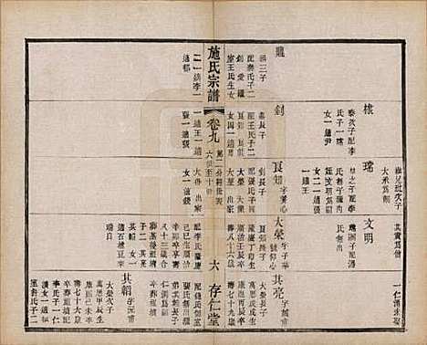 江苏[施姓] 施氏宗谱十六卷 — 民国三十六年（1947）_九.pdf