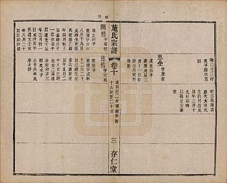 江苏[施姓] 施氏宗谱十六卷 — 民国三十六年（1947）_十.pdf