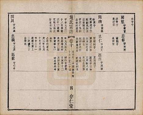 江苏[施姓] 施氏宗谱十六卷 — 民国三十六年（1947）_十.pdf