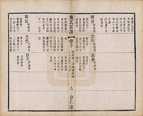 江苏[施姓] 施氏宗谱十六卷 — 民国三十六年（1947）_十.pdf