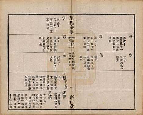 江苏[施姓] 施氏宗谱十六卷 — 民国三十六年（1947）_十二.pdf