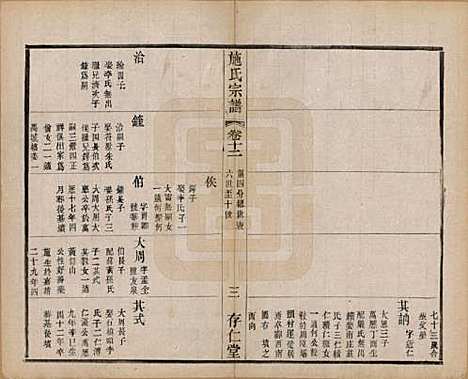 江苏[施姓] 施氏宗谱十六卷 — 民国三十六年（1947）_十二.pdf