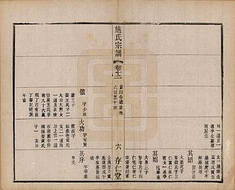 江苏[施姓] 施氏宗谱十六卷 — 民国三十六年（1947）_十二.pdf