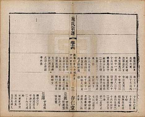 江苏[施姓] 施氏宗谱十六卷 — 民国三十六年（1947）_十四.pdf