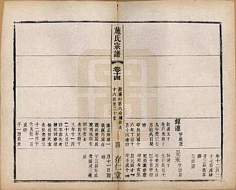 江苏[施姓] 施氏宗谱十六卷 — 民国三十六年（1947）_十四.pdf