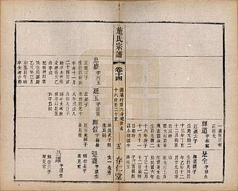 江苏[施姓] 施氏宗谱十六卷 — 民国三十六年（1947）_十四.pdf