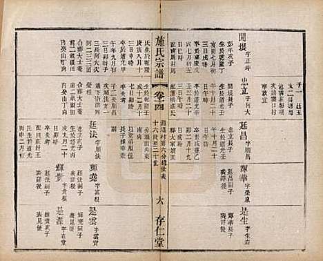 江苏[施姓] 施氏宗谱十六卷 — 民国三十六年（1947）_十四.pdf