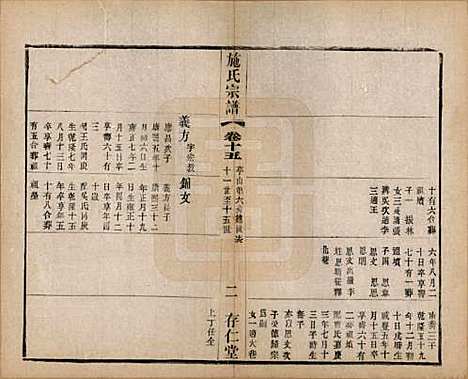 江苏[施姓] 施氏宗谱十六卷 — 民国三十六年（1947）_十五.pdf