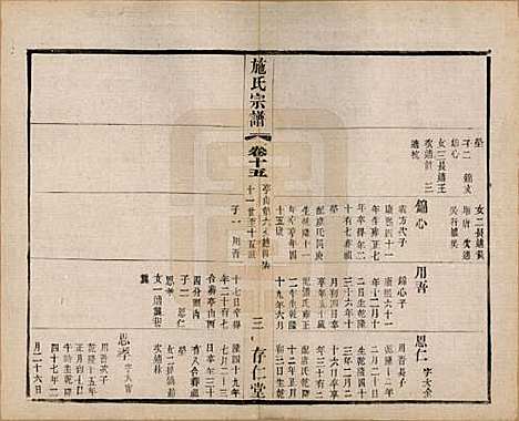 江苏[施姓] 施氏宗谱十六卷 — 民国三十六年（1947）_十五.pdf