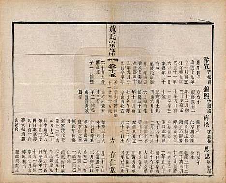 江苏[施姓] 施氏宗谱十六卷 — 民国三十六年（1947）_十五.pdf