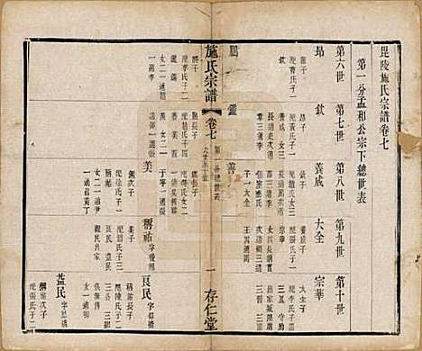 江苏[施姓] 施氏宗谱十六卷 — 清宣统三年（1911）_七.pdf