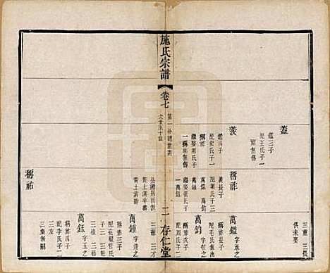 江苏[施姓] 施氏宗谱十六卷 — 清宣统三年（1911）_七.pdf