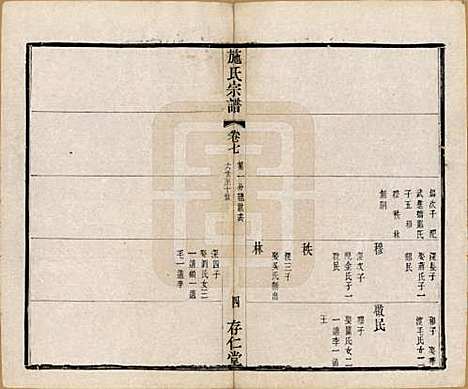 江苏[施姓] 施氏宗谱十六卷 — 清宣统三年（1911）_七.pdf