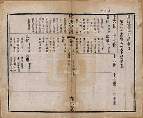 江苏[施姓] 施氏宗谱十六卷 — 清宣统三年（1911）_九.pdf