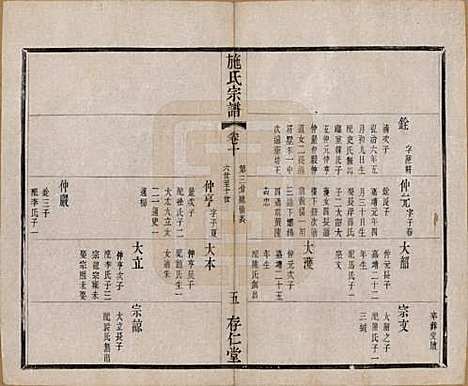 江苏[施姓] 施氏宗谱十六卷 — 清宣统三年（1911）_十.pdf