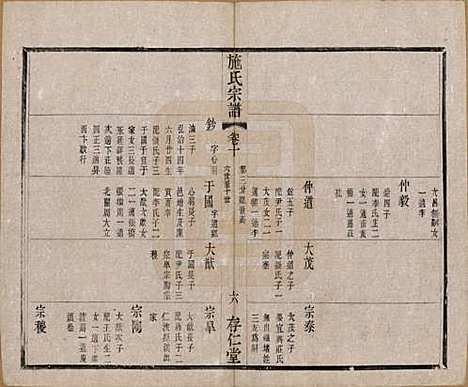 江苏[施姓] 施氏宗谱十六卷 — 清宣统三年（1911）_十.pdf