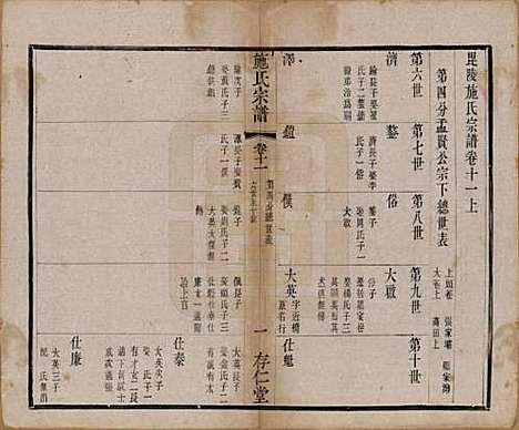 江苏[施姓] 施氏宗谱十六卷 — 清宣统三年（1911）_十一.pdf