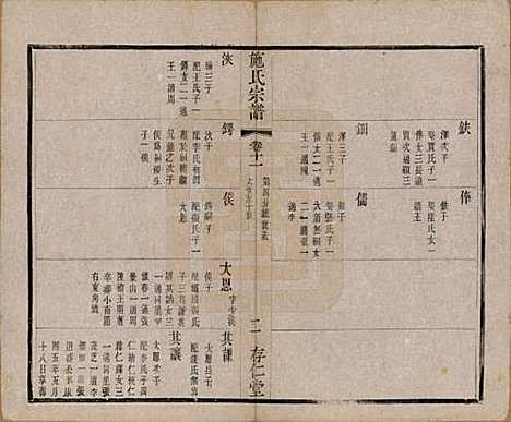 江苏[施姓] 施氏宗谱十六卷 — 清宣统三年（1911）_十一.pdf