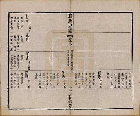 江苏[施姓] 施氏宗谱十六卷 — 清宣统三年（1911）_十二.pdf