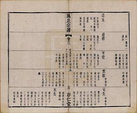 江苏[施姓] 施氏宗谱十六卷 — 清宣统三年（1911）_十二.pdf