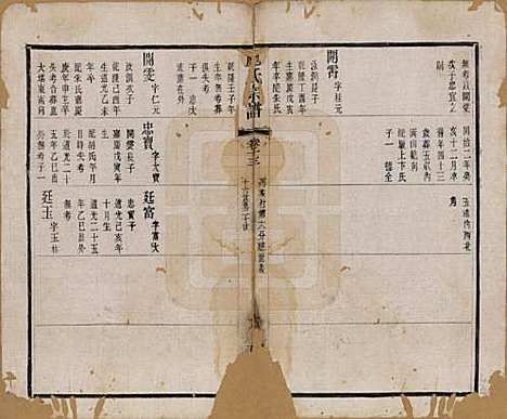 江苏[施姓] 施氏宗谱十六卷 — 清宣统三年（1911）_十三.pdf