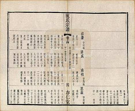 江苏[施姓] 施氏宗谱十六卷 — 清宣统三年（1911）_十四.pdf